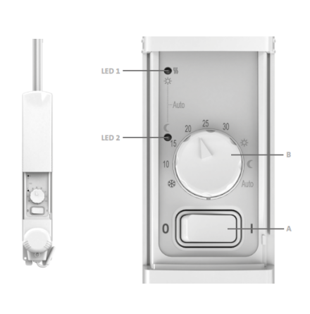 Termostat CEB - Smltskringen har bytt plats s nr man bestller en ny termostat fr man automatiskt med ny patron