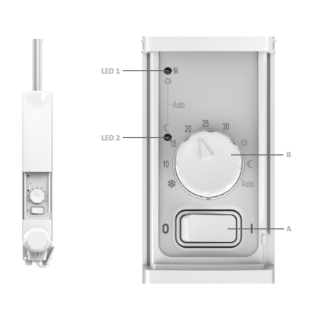 Termostat KABA, fr�n 2014 